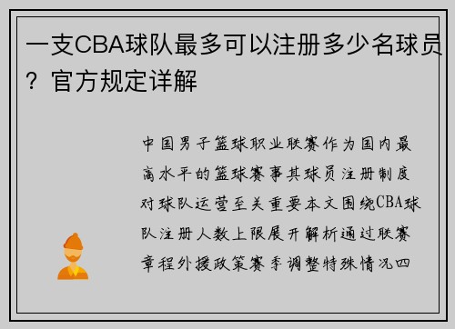 一支CBA球队最多可以注册多少名球员？官方规定详解